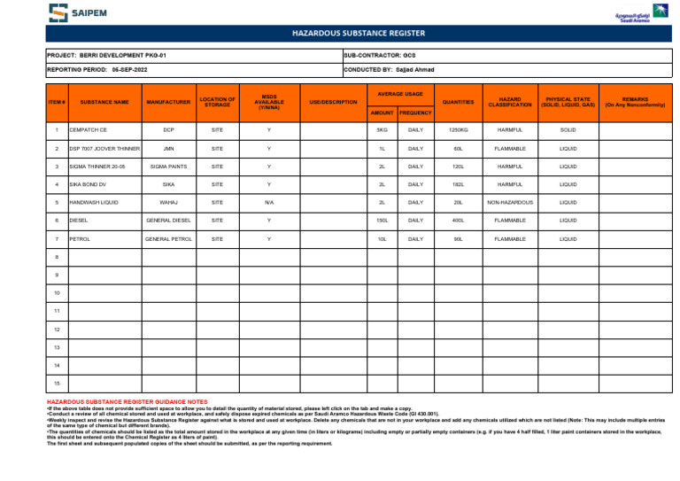 Cheminventory Manual – Cheminventory Software – TUYDC