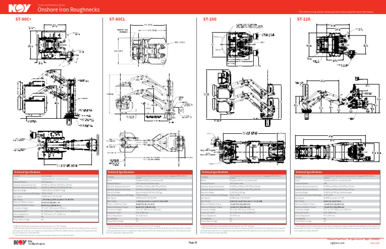 Onshore Iron Roughnecks Specifications | PDF | Mechanical Engineering ...