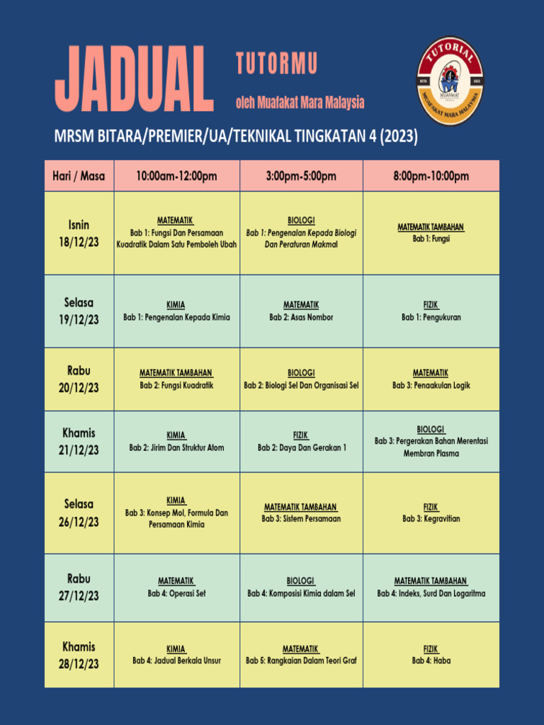 time-table-pdf-chemistry-physics