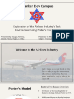 Shanker Dev Campus: Exploration of The Airlines Industry's Task Environment Using Porter's Five Forces