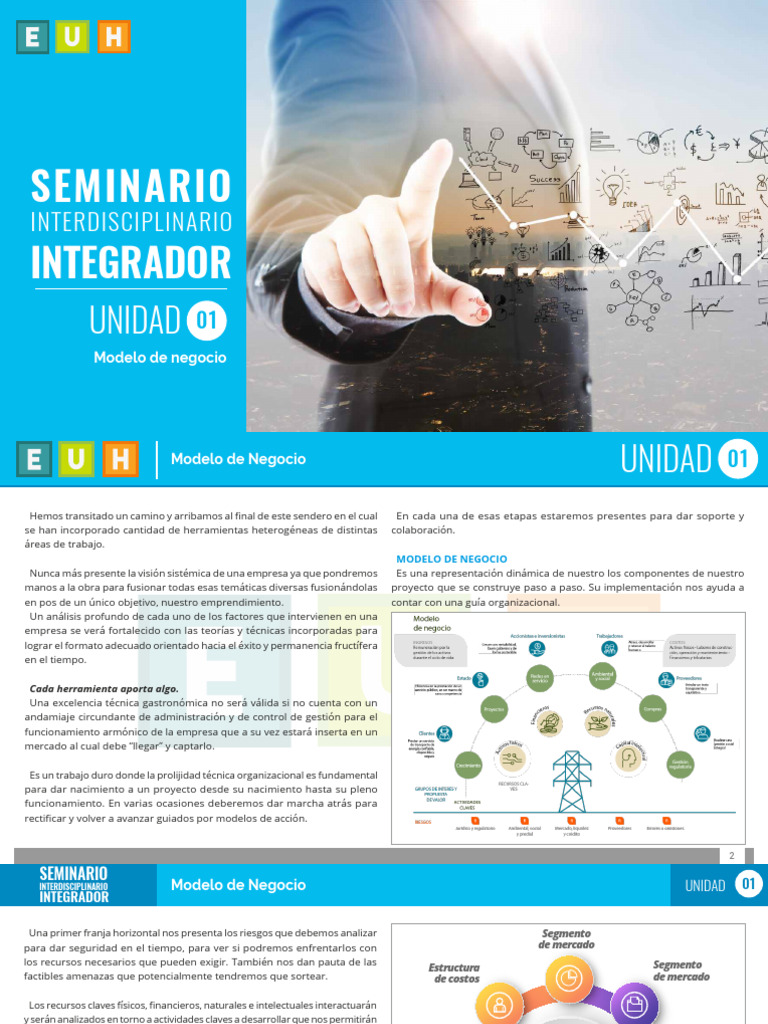 Trabajo Final Integrador 01 | PDF | Modelo de negocio | Empresa de inicio