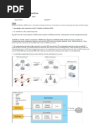 Iot Unit 2 FRST HLF