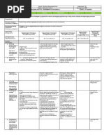 Most Essential Learning Competencies Grade 6 | PDF