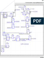 FB - PLC Program