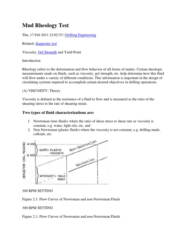 Drilling Mud Rheology Testing Guide | PDF | Rheology | Viscosity