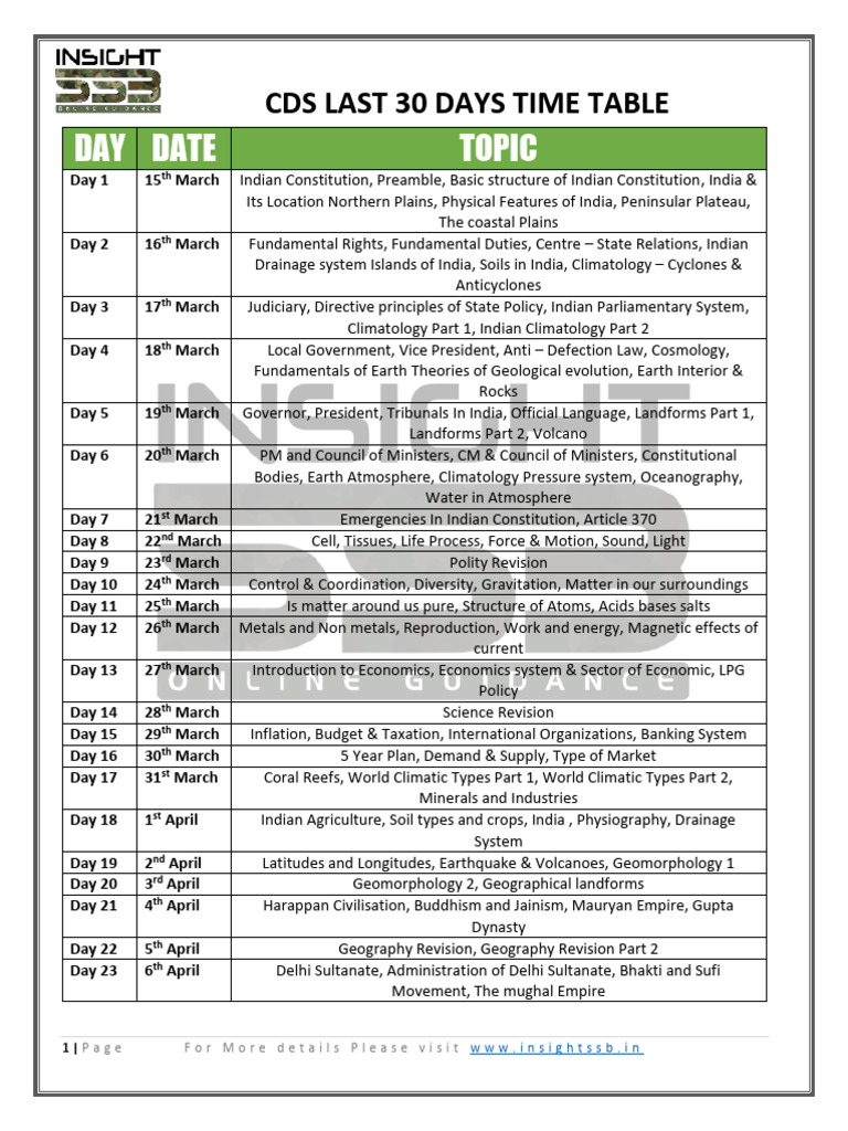 CDS 30-Day Exam Preparation Timetable | PDF | Earth Sciences
