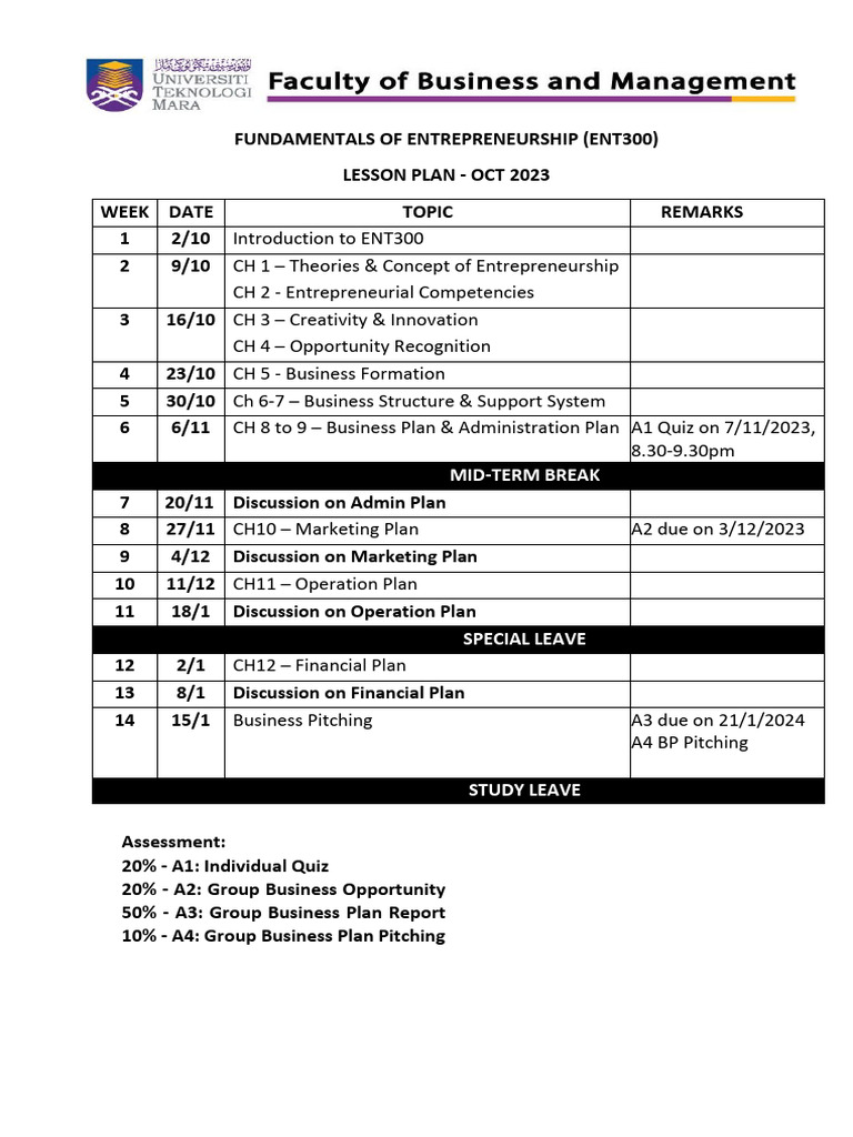 ENT300 Lesson Plan Overview | PDF | Finance & Money Management