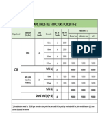 EMDS MDS - Fee Structure - 2018 2021
