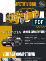 Competitividad Toyota