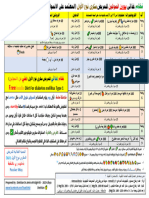 جدول دايت DM1 (2) (1) .