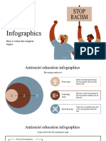 Antiracist Education Infographics