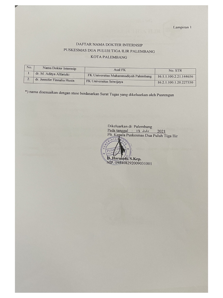 Spmt Puskesmas 23 Ilir Pdf