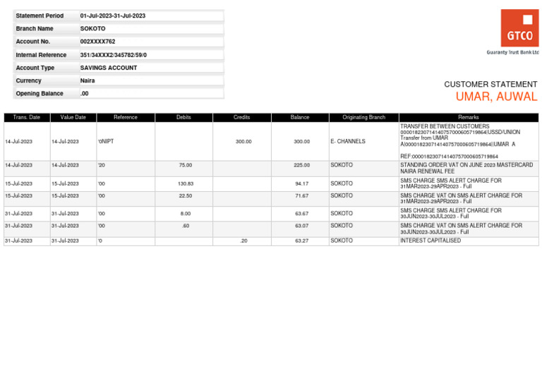 AC - UMAR, AUWAL - JULY, 2023 - 351345782 - FullStmt | PDF