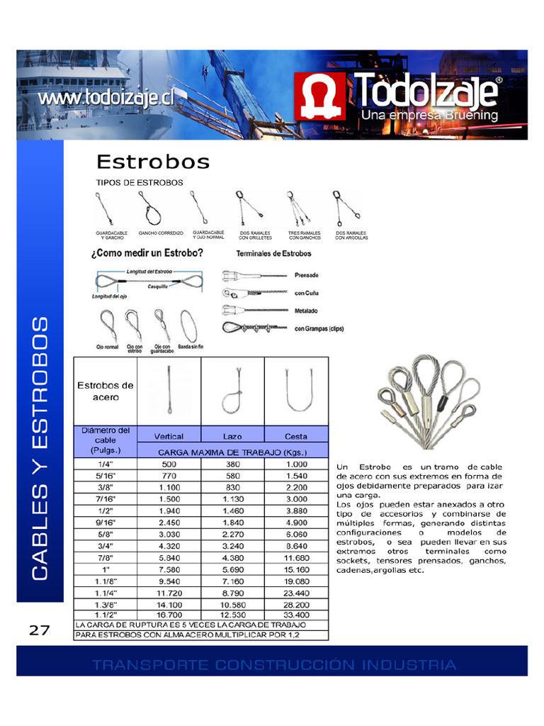 ESTROBO | PDF