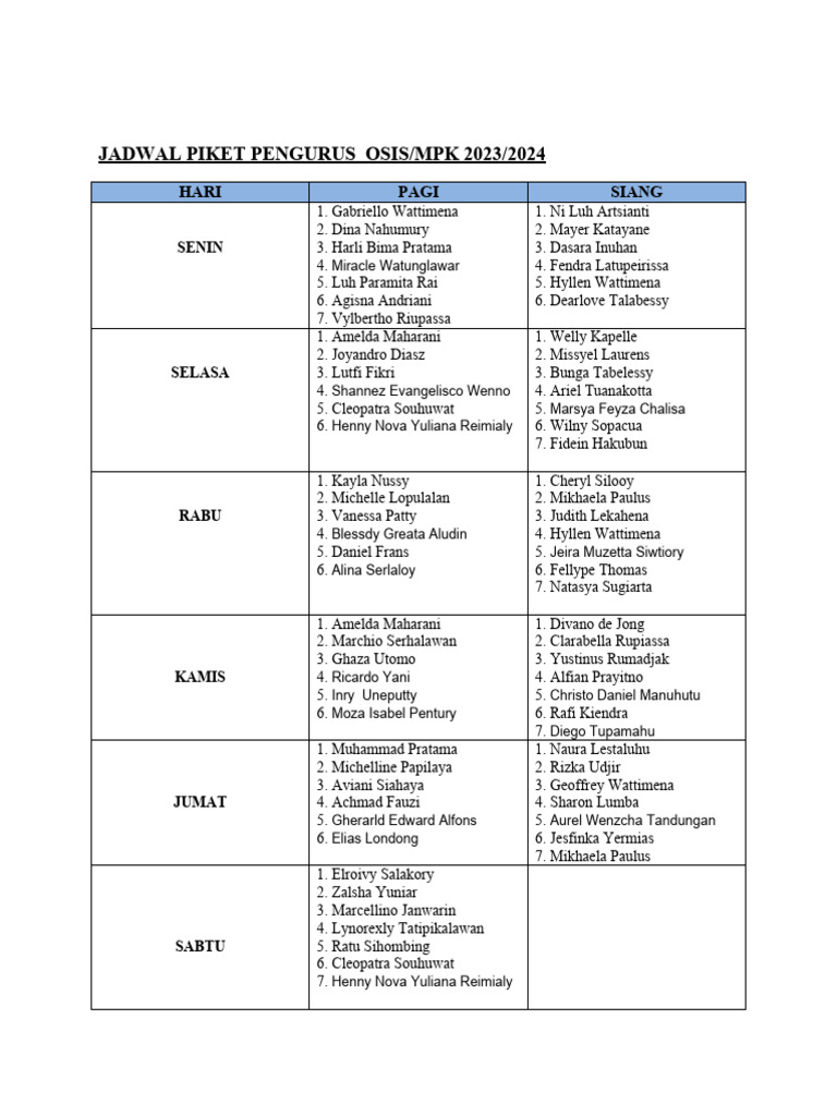 Jadwal Piket OSISMPK 20232024