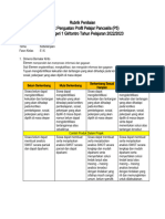 Rubrik Penilaian P5 Kebekerjaan