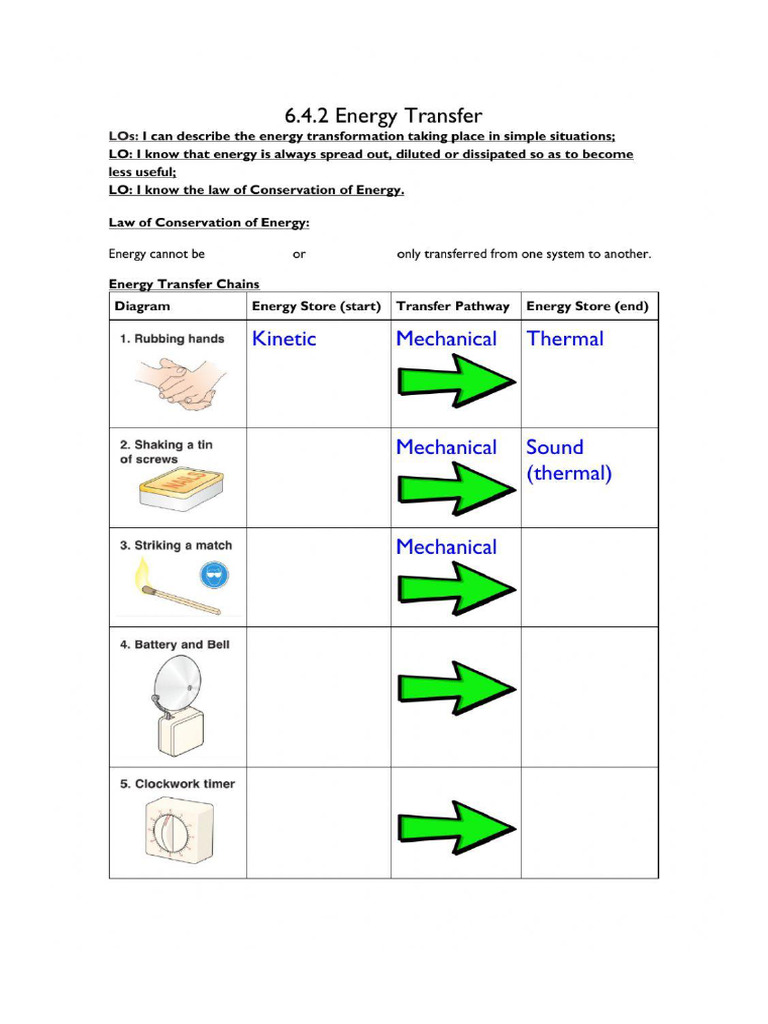 Energy Transfer Worksheet PDF