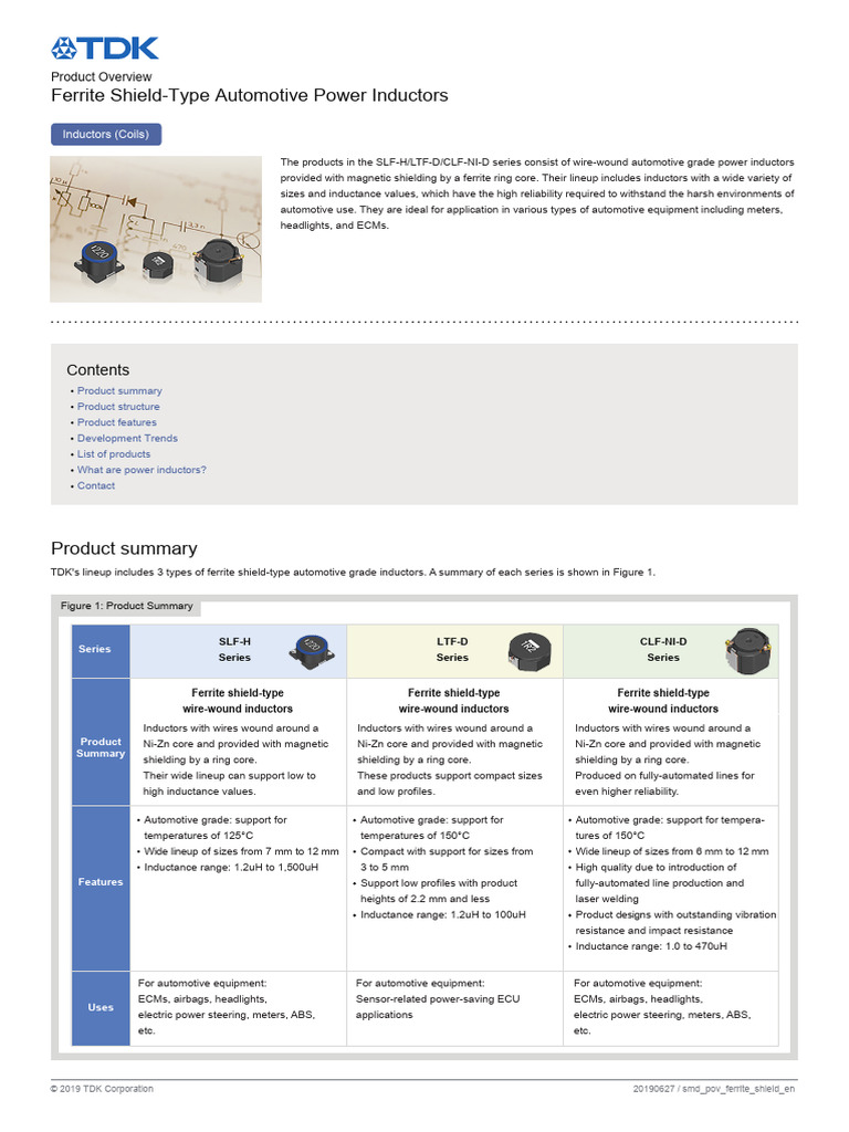 SMD Pov Ferrite Shield en PDF Inductor Inductance