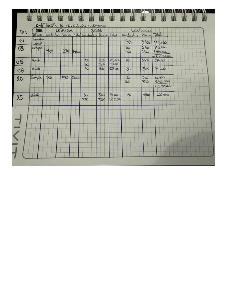 Ejercicio De Contabilidad Pdf