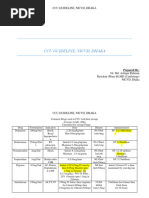 Ccu Guideline Nicvd-1