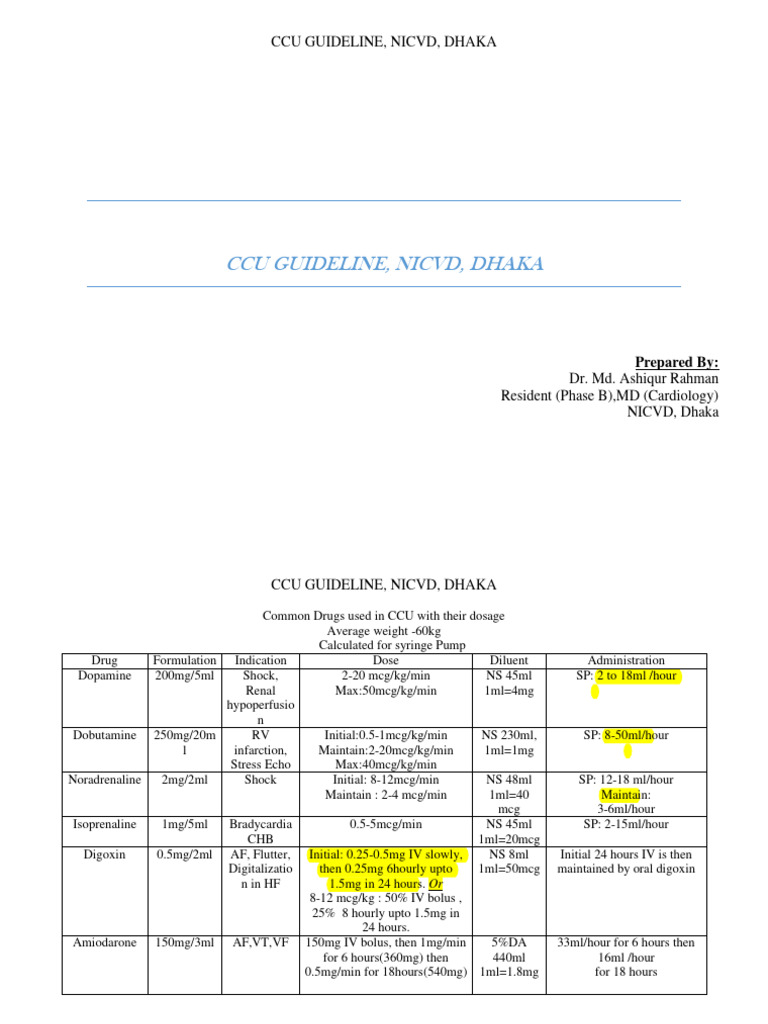 Ccu Guideline Nicvd-1 | PDF | Myocardial Infarction | Diseases And ...