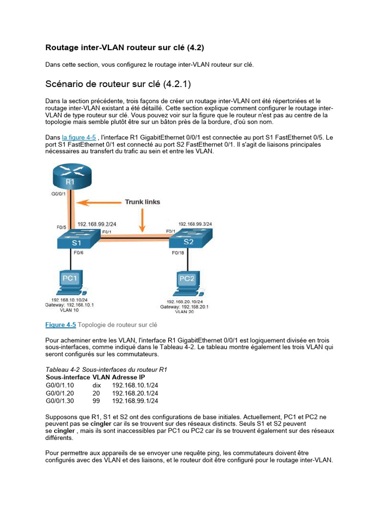 Configuration du routage inter-VLAN | PDF | Adresse IP | Télécommunications