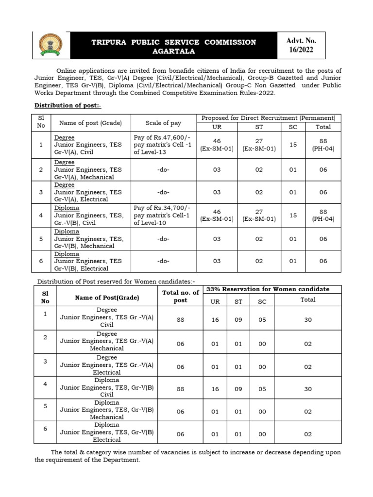 TPSC Junior Engineer Notification 2022 Apply Online 200 Post | PDF
