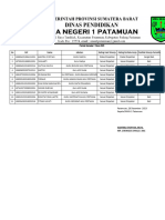 Rekap Penilaian CABDIN II-SKP SMAN 1 Patamuan