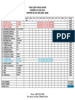 Rapport Du Sol TMK (2022-2023)