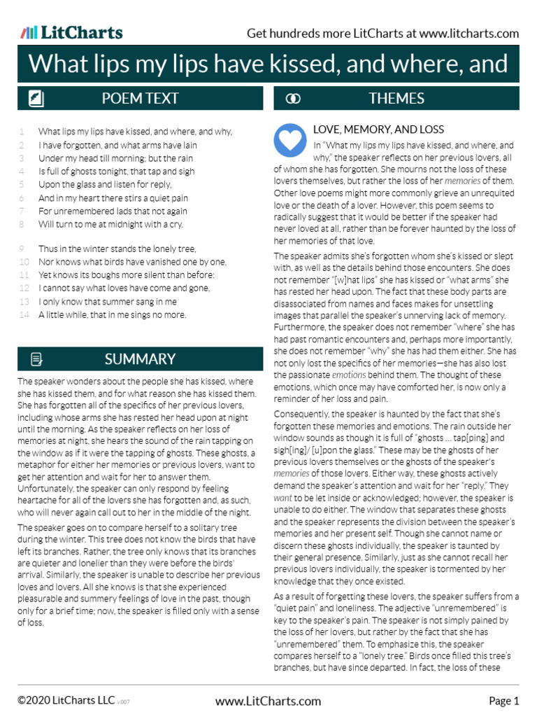 What Lips My Lips Have Kissed and Where and Why 43 LitChart