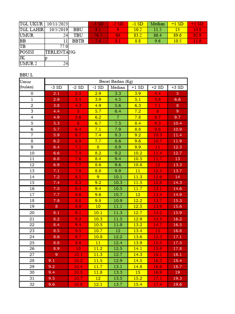 z-score-pdf