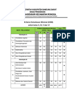 Penyusunan KKM