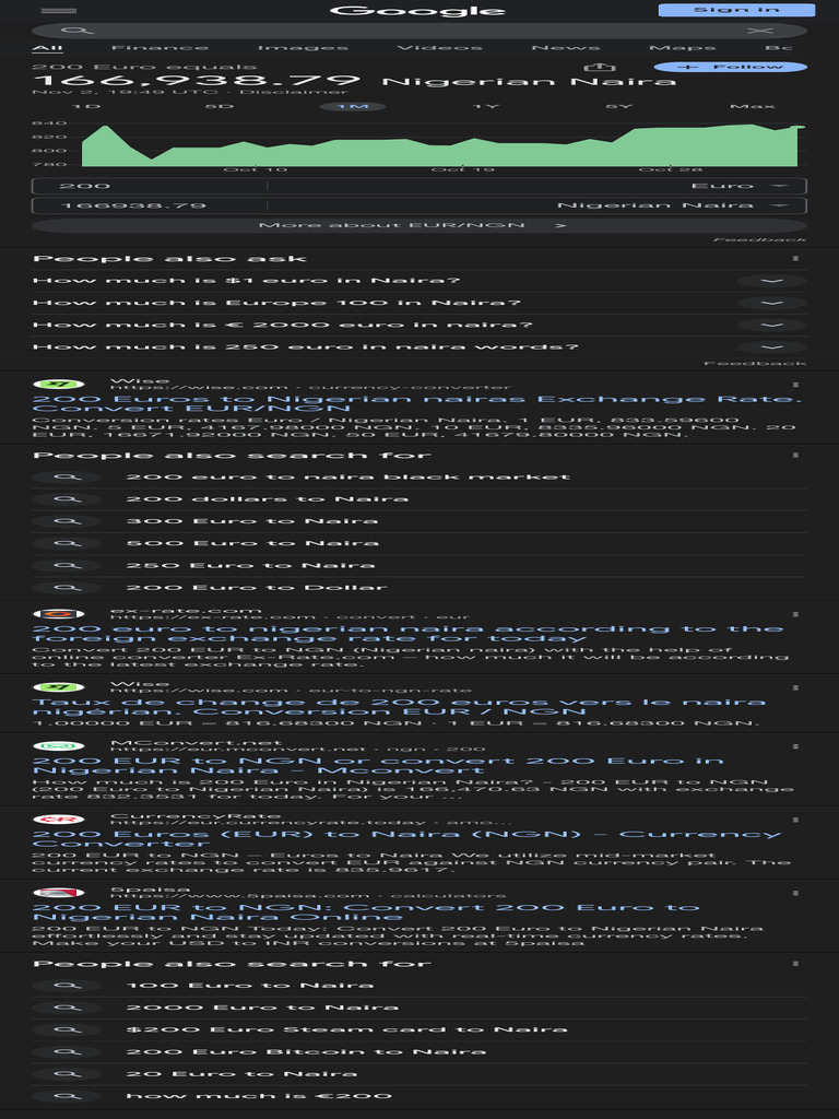 200 Euro to Naira Exchange Rate | PDF