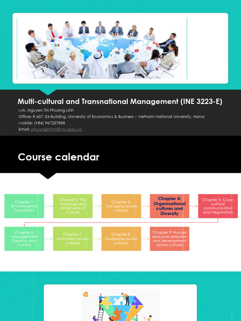 CULTURAL DIVERSITY AT WORKPLACE NOTES PDF UNIT 4 visual data 3