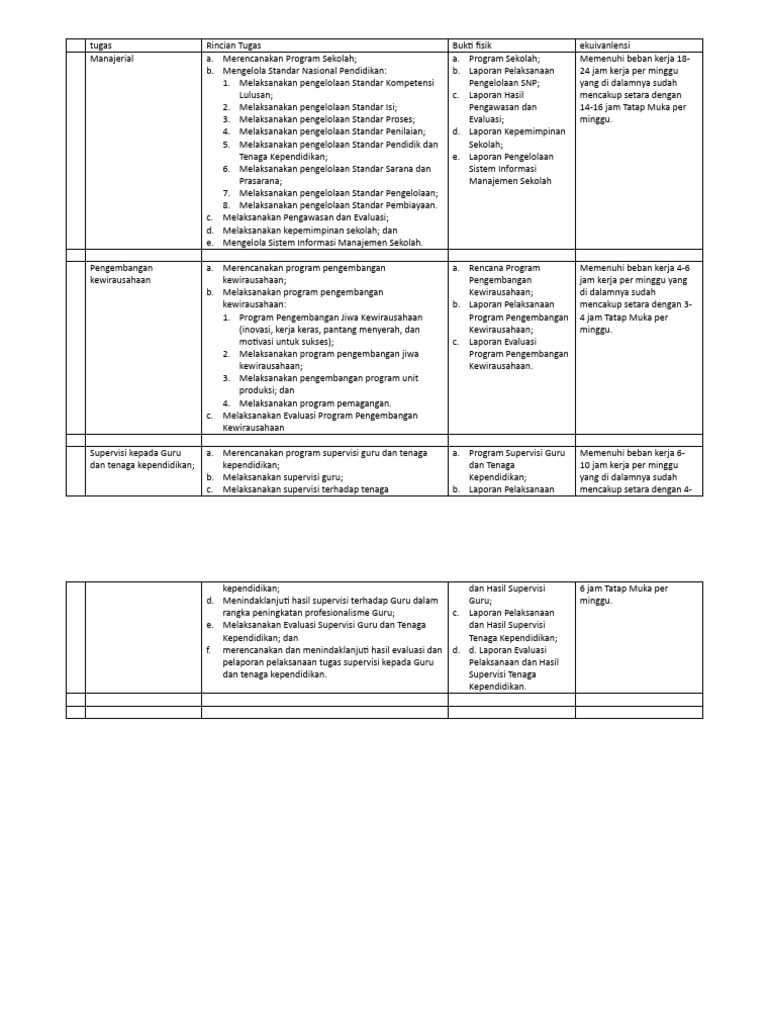 Bahan Skp Ekinerja Pdf