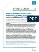 Près D'un Enfant Sur Six A Eu Besoin de Soins Pour Un Motif Psychologique Entre Mars 2020 Et Juillet 2021 (DREES, Juin 2023)