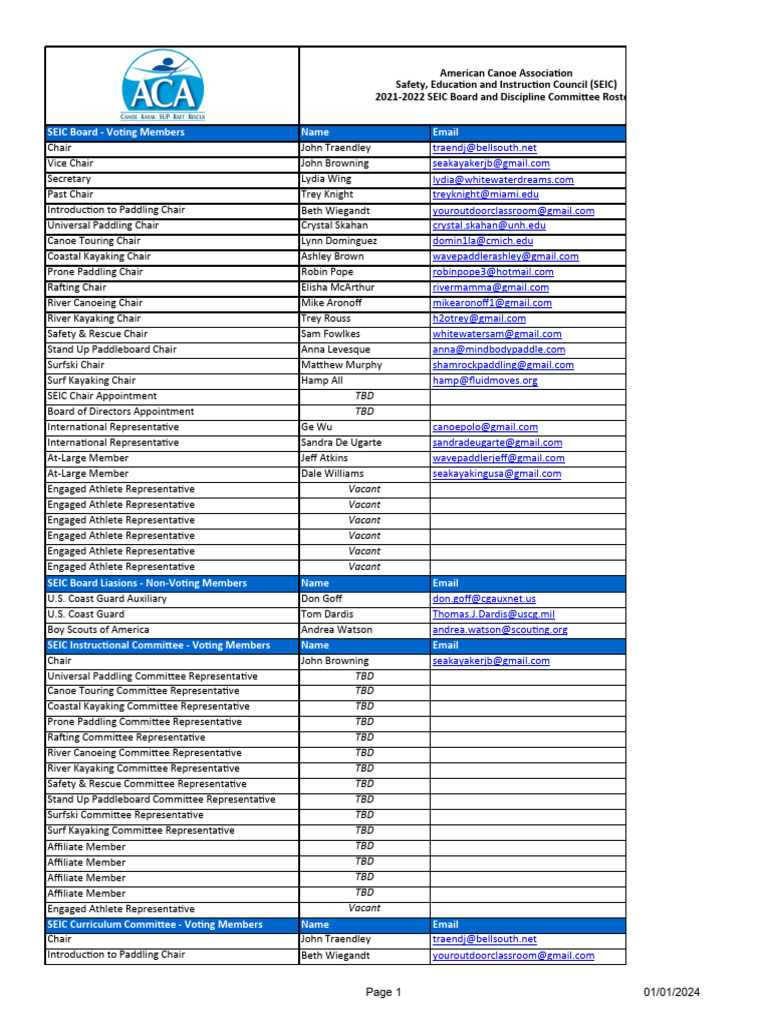 SEIC Board and Committee Members List | PDF