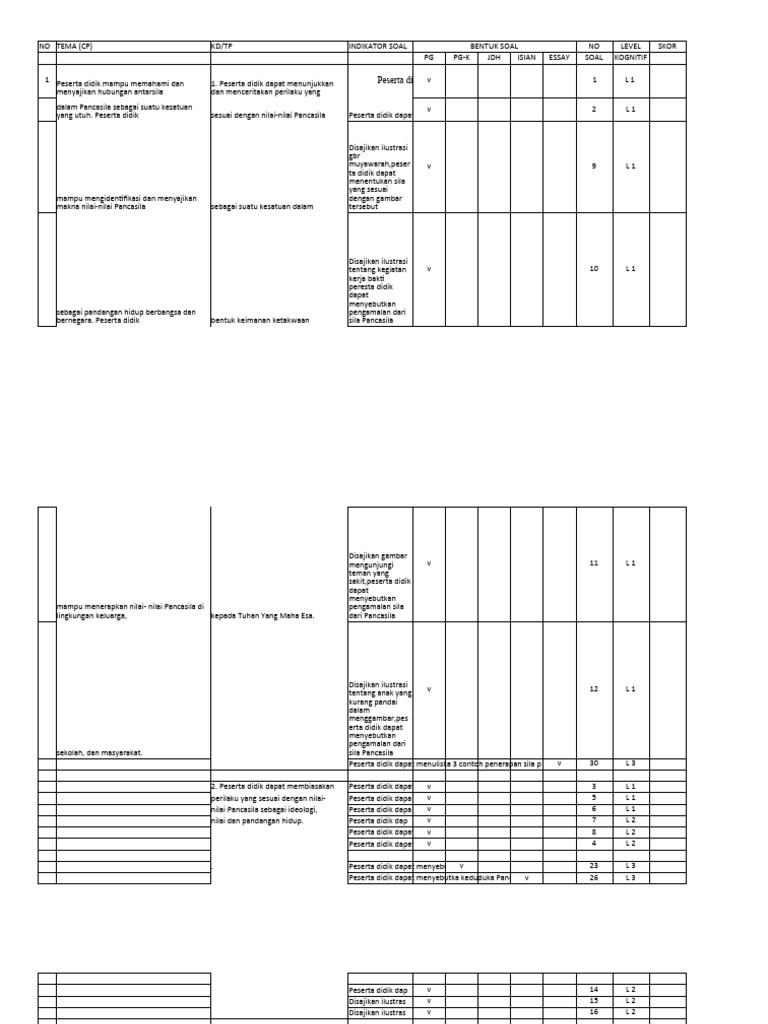 KisiKisi SAS 5 PKN PDF