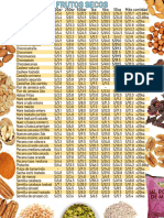 Catálogo FRUTOLAR (PRECIOS SUJETOS A CAMBIOS, CONSULTAR)