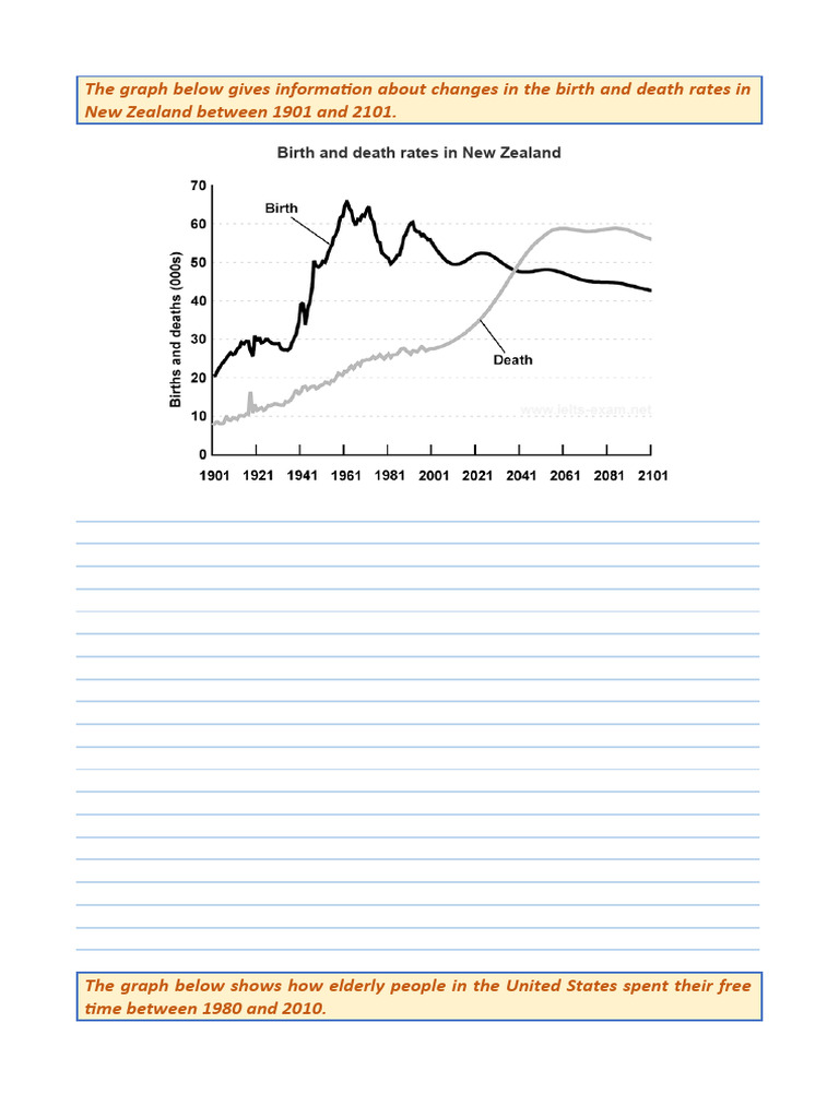 Line Graphs | PDF
