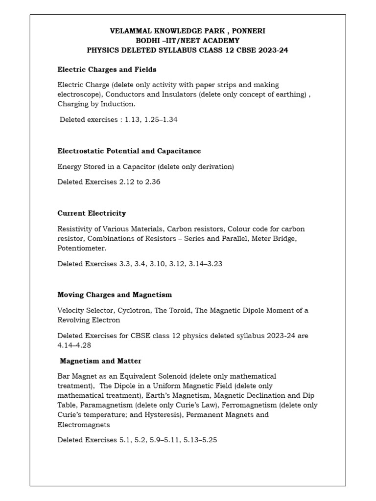 Physics Delated Syllabus Class 12 Cbse PDF