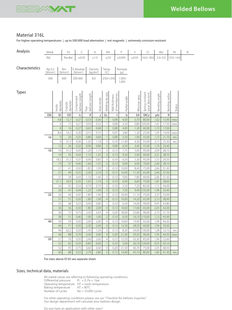 Welded Bellows Specifications | PDF | Materials | Physics