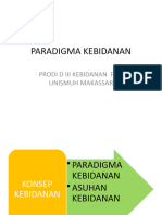 4, Paradigma Kebidanan