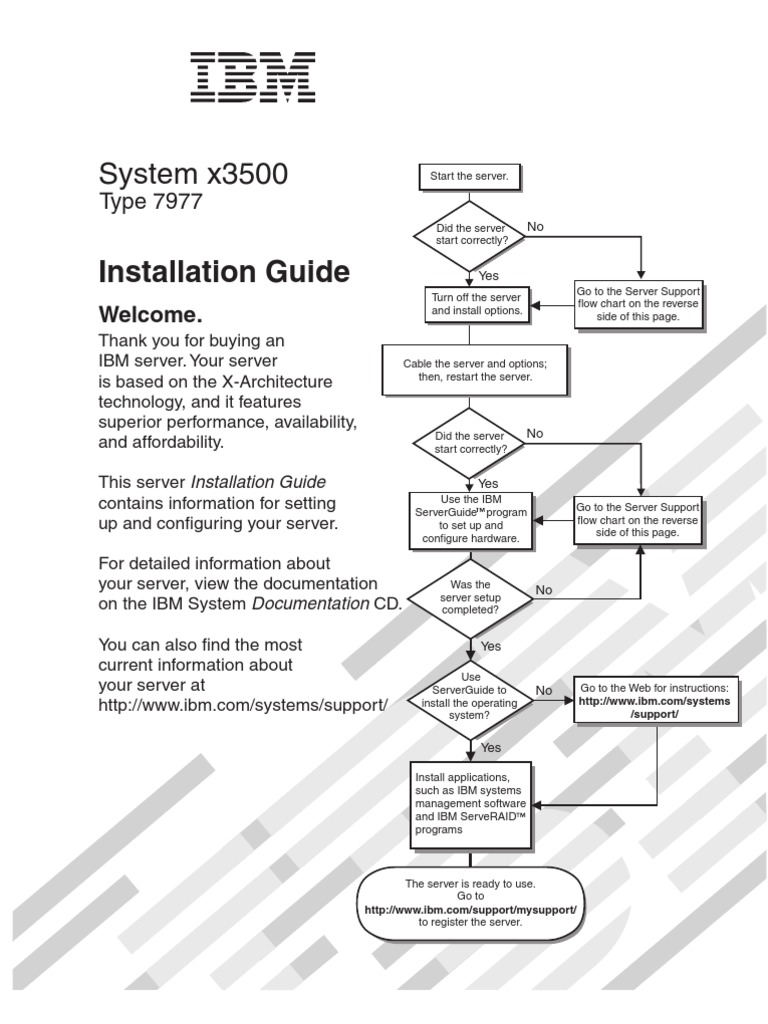 Download ibm serveraid 8s controller driver windows 10