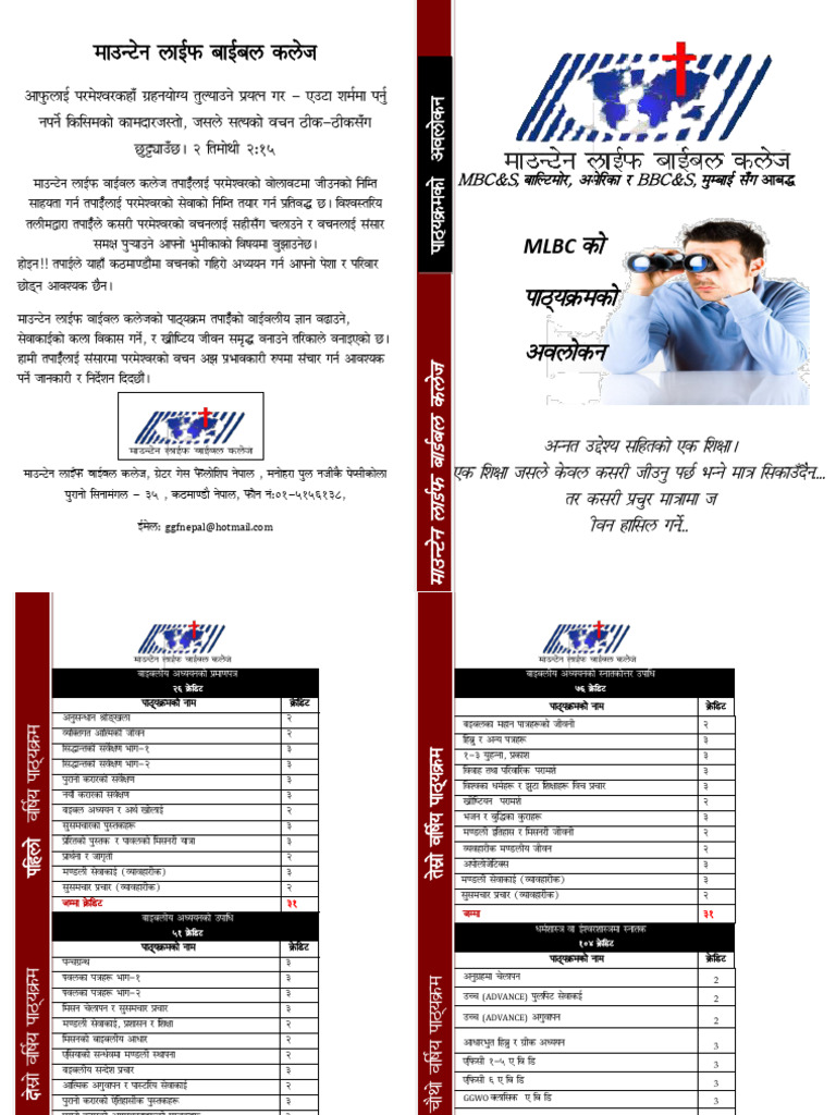 Curriculam MLTC | PDF