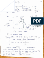 Inductive Effect