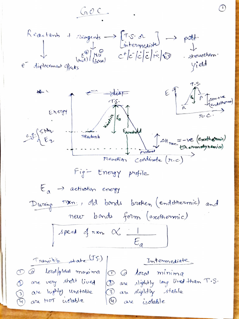 Inductive Effect | PDF | Chemistry | Physical Chemistry