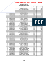 NEW MRP Wef Jul'21 For Branches