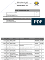 Scrubber Machine Weekly Repair Status 12 To 17-June - 2023.