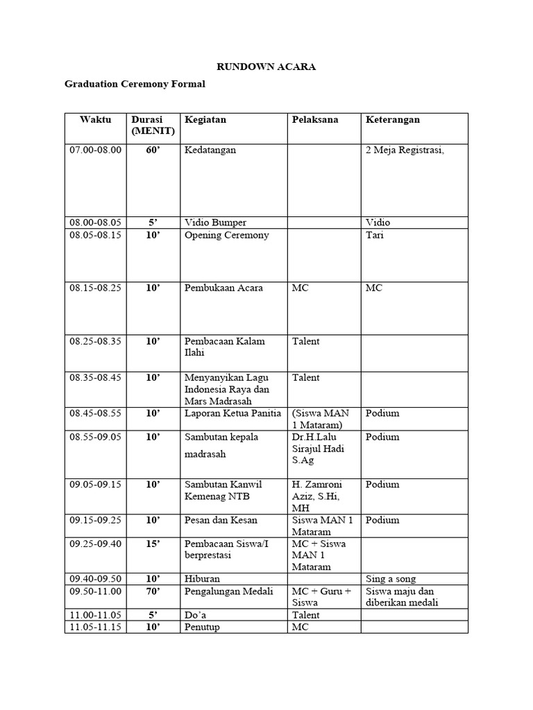 Rundown Acara Graduation 2023 | PDF
